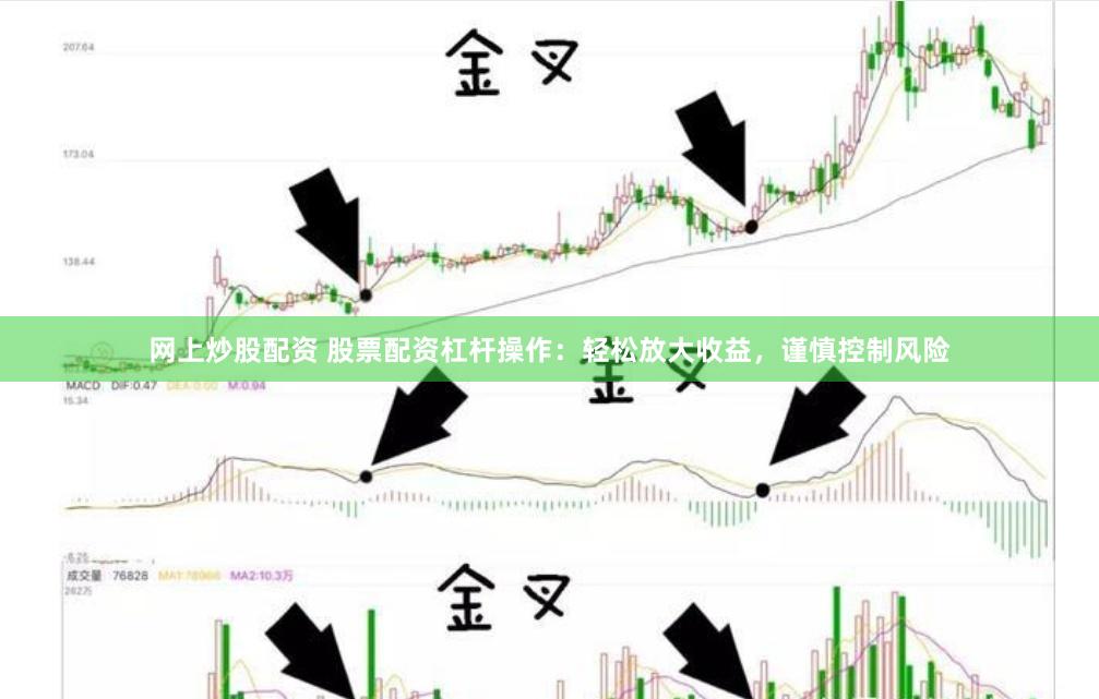 网上炒股配资 股票配资杠杆操作：轻松放大收益，谨慎控制风险