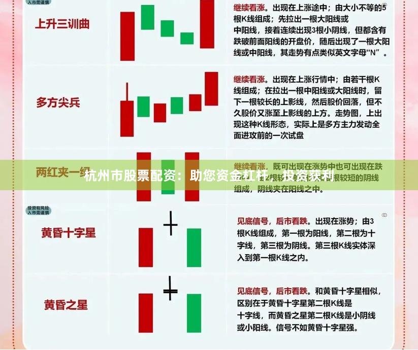 杭州市股票配资：助您资金杠杆，投资获利