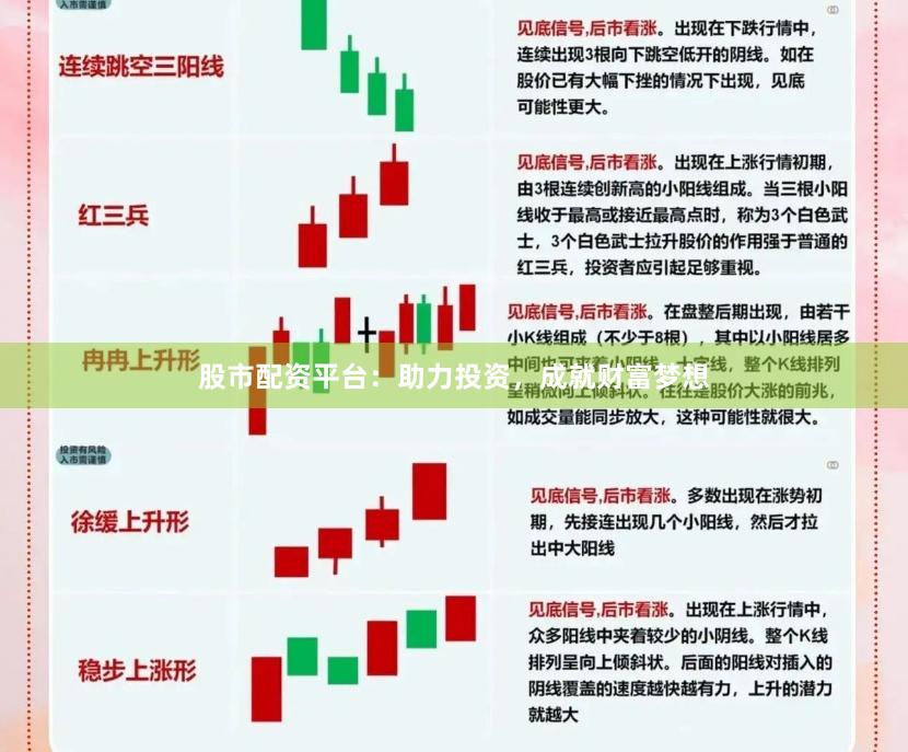 股市配资平台：助力投资，成就财富梦想