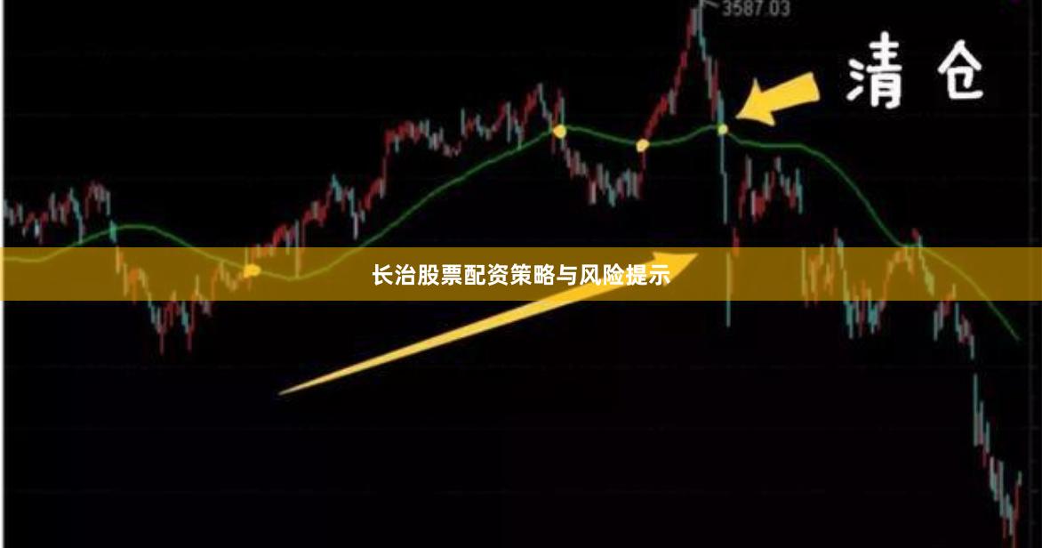 长治股票配资策略与风险提示