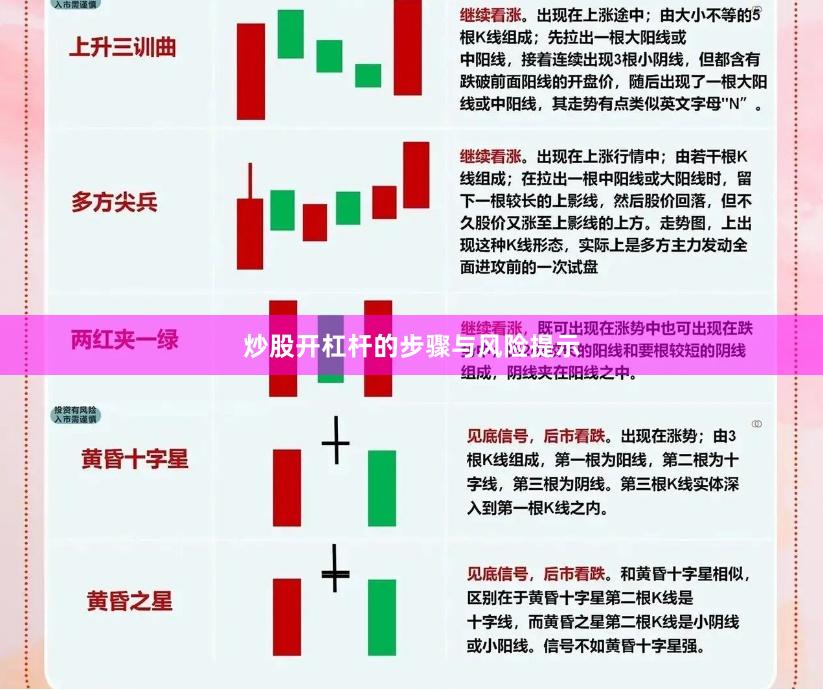 炒股开杠杆的步骤与风险提示